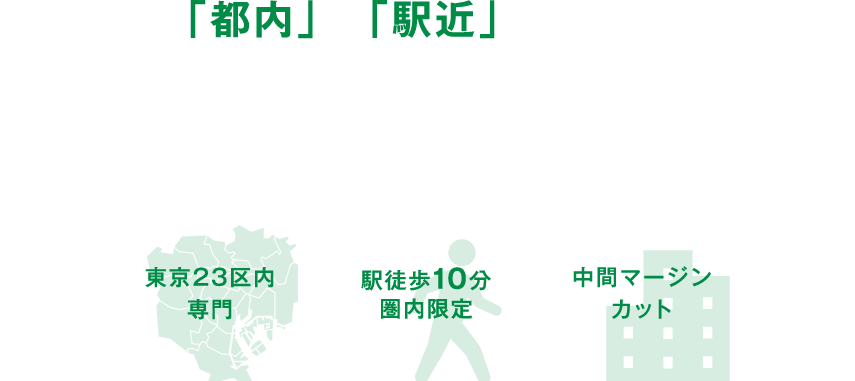 「都内」で「駅近」の物件だけ。専門ならではの豊富な経験で、あなたをサポートします。